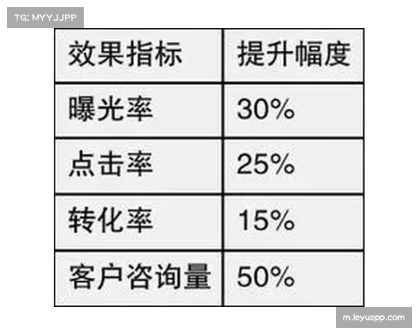 远射转化率升至百分之五点四 禁区外得分效率逆势提升