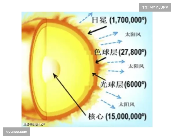 太阳核心缺阵影响凸显 阵容深度不足难破高强度防守